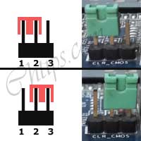 5 Differences Between BIOS Bin and BIOS Exe 3 Reset BIOS Using Clear CMOS Jumper