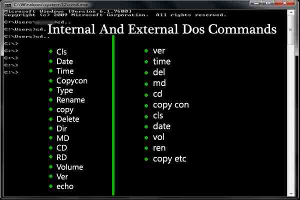 Dos Commands in Hindi Dos Commands Hindi