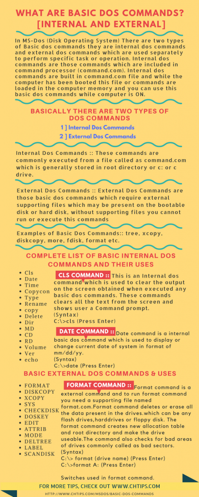 What are Basic Dos Commands