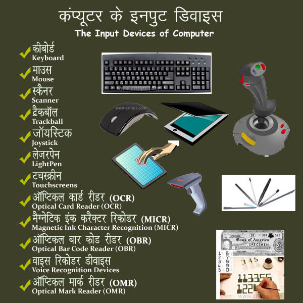Input Devices of Computer in Hindi