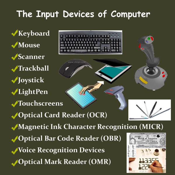 Types of Input Devices