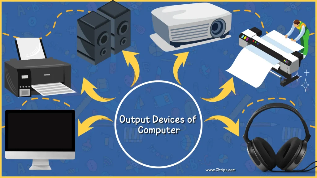 What Are Input And Output Devices Of Computer Computer Diagram Of