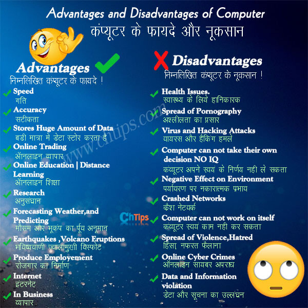 Advantages and Disadvantages of Computer in Hindi
