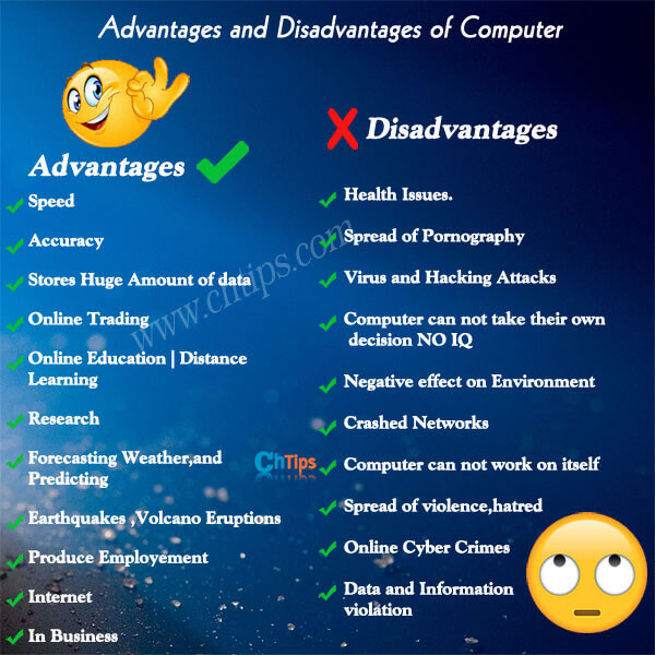 describe in english on the advantages and disadvantages of computer