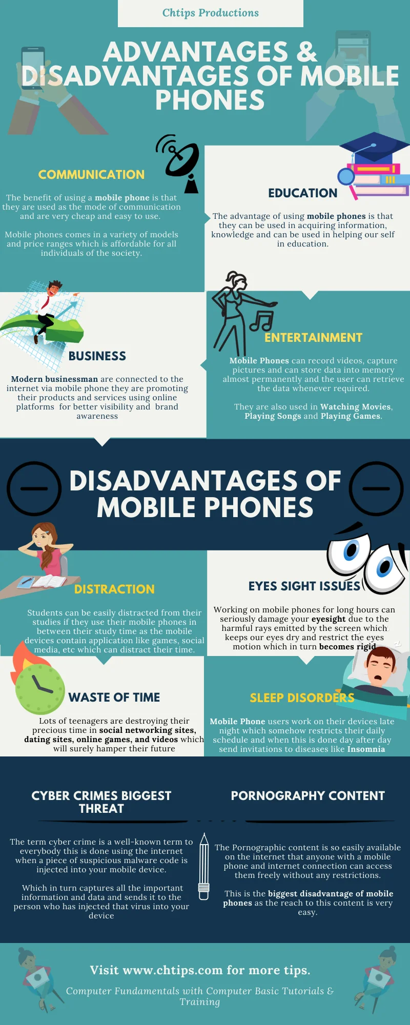 Advantages and Disadvantages of Mobile Phones