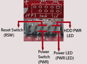 front-panel