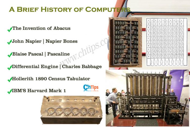 brief history of computers assignment