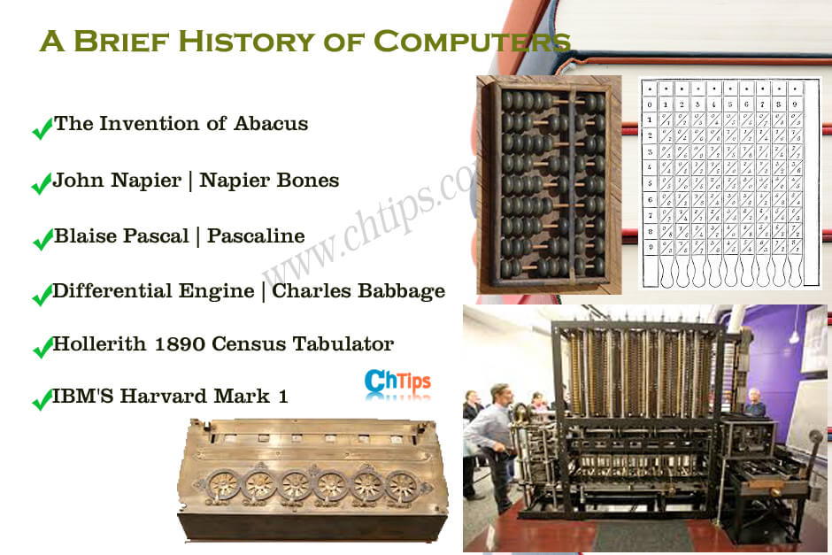 Explain 6 Classification of Computer According to Purpose, Size, Types and Uses With Examples 6 history of computers