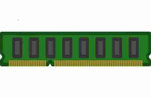 Random Access Memory block diagram