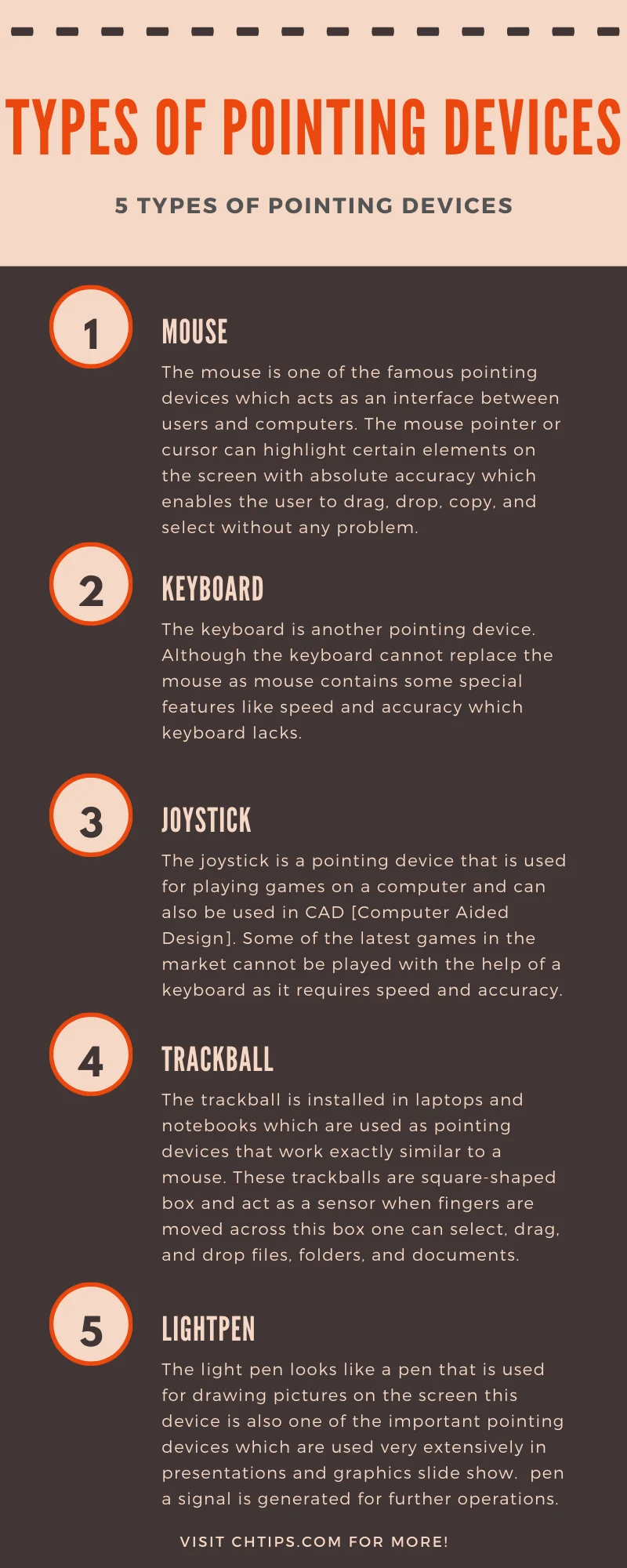 9 Types of Pointing Devices