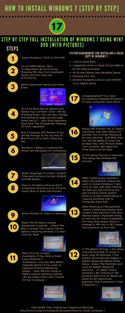 How To Install Windows 7