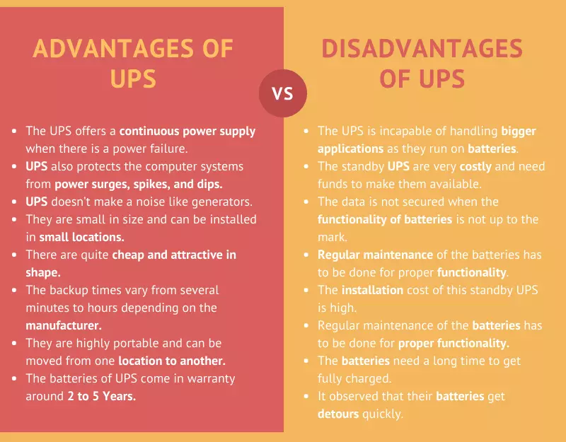 advantages and disadvantages of UPS