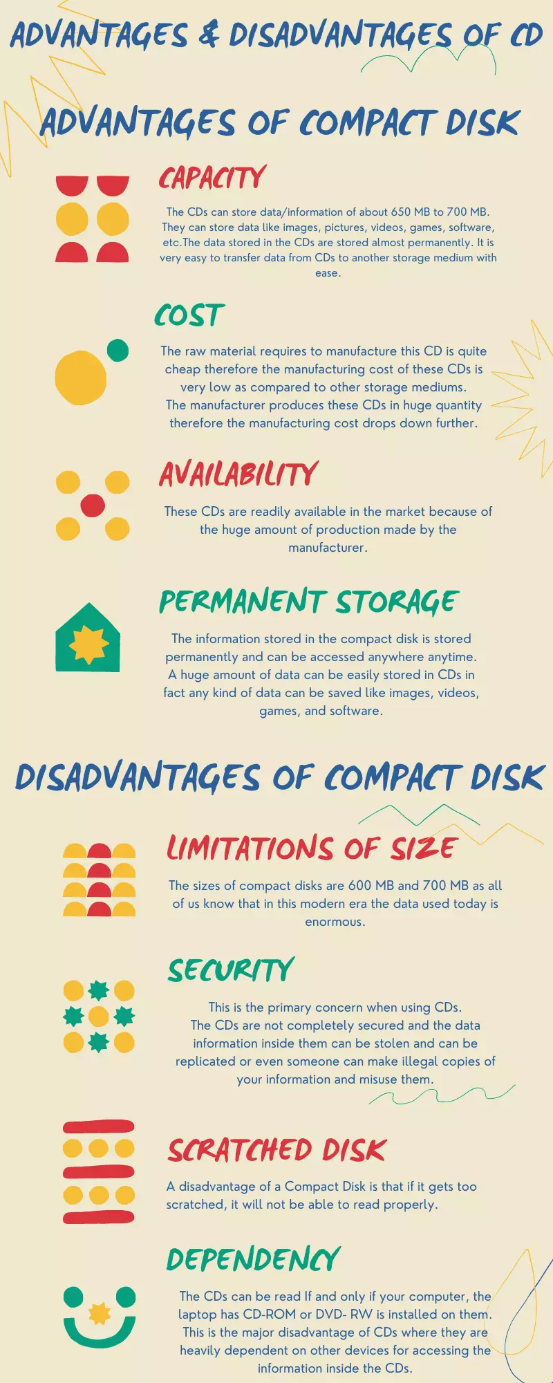 Advantages and Disadvantages of CDs