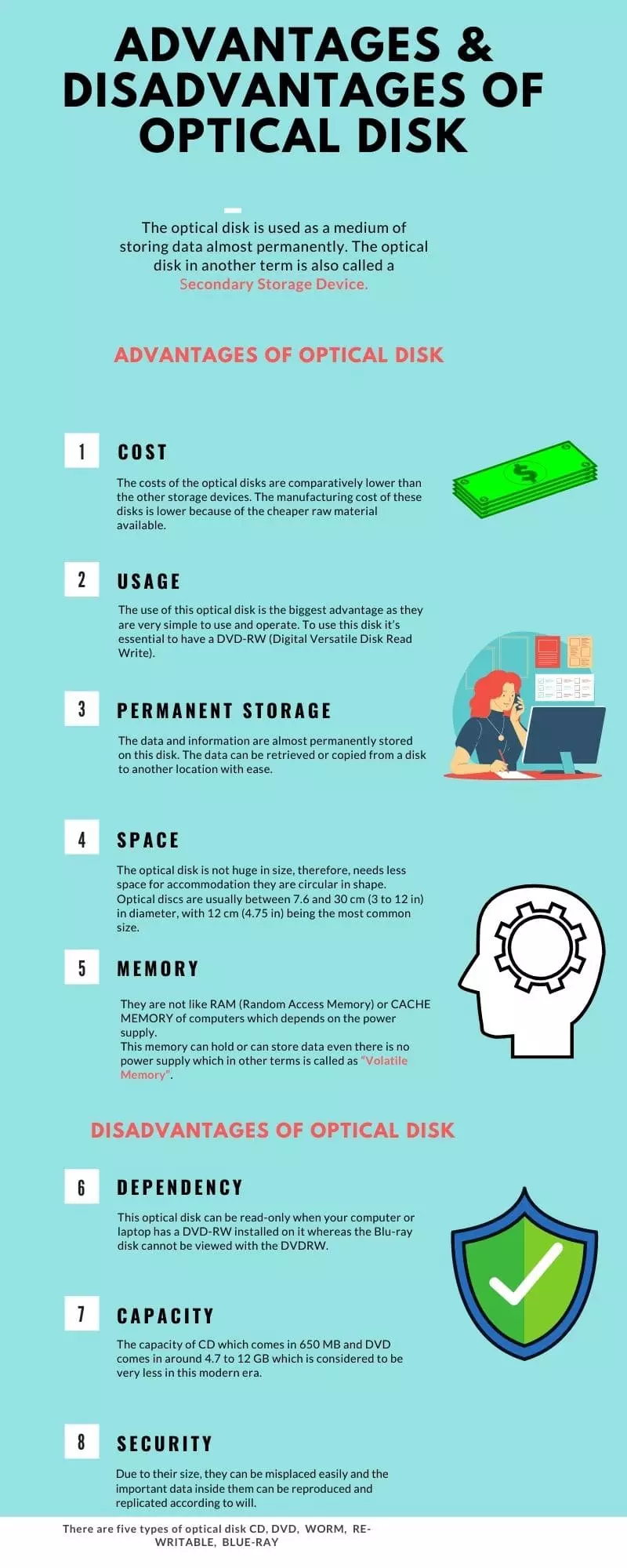 advantages and disadvantages of optical disk