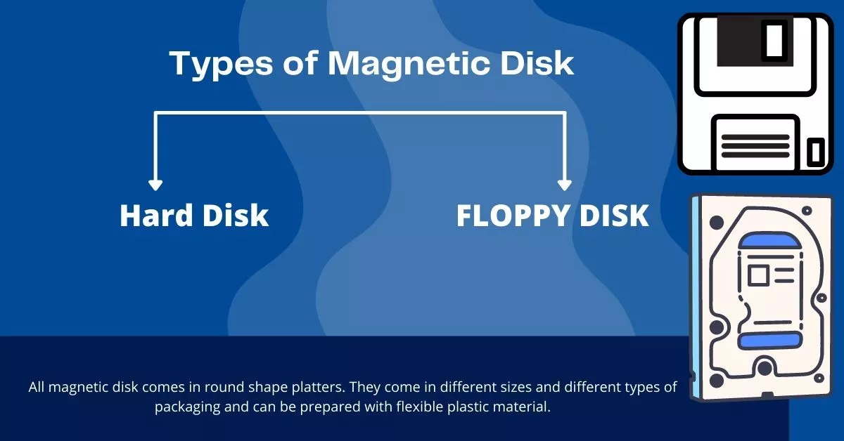 Advantages and Disadvantages of Magnetic Disk