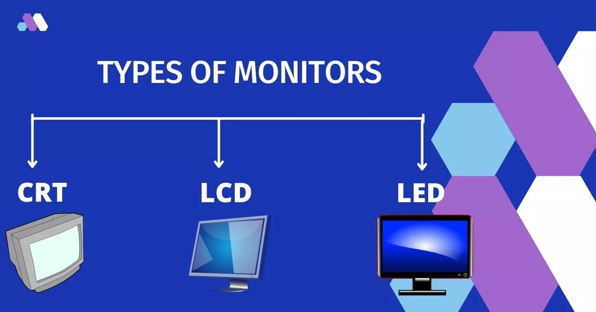 Types of Monitor & Advantages and Disadvantages of CRT Monitors