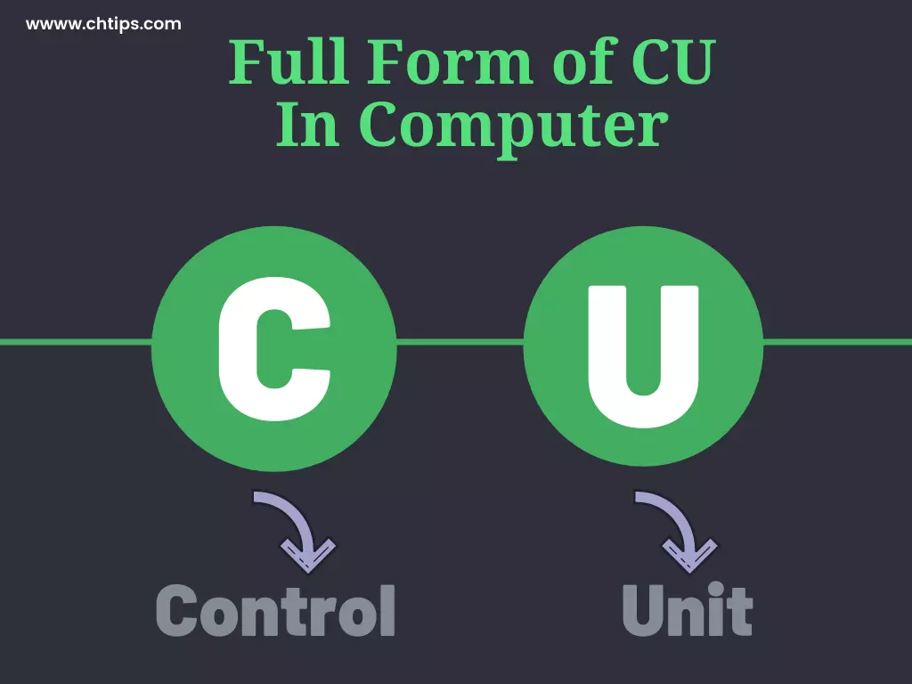 Full Form of CU in Computer