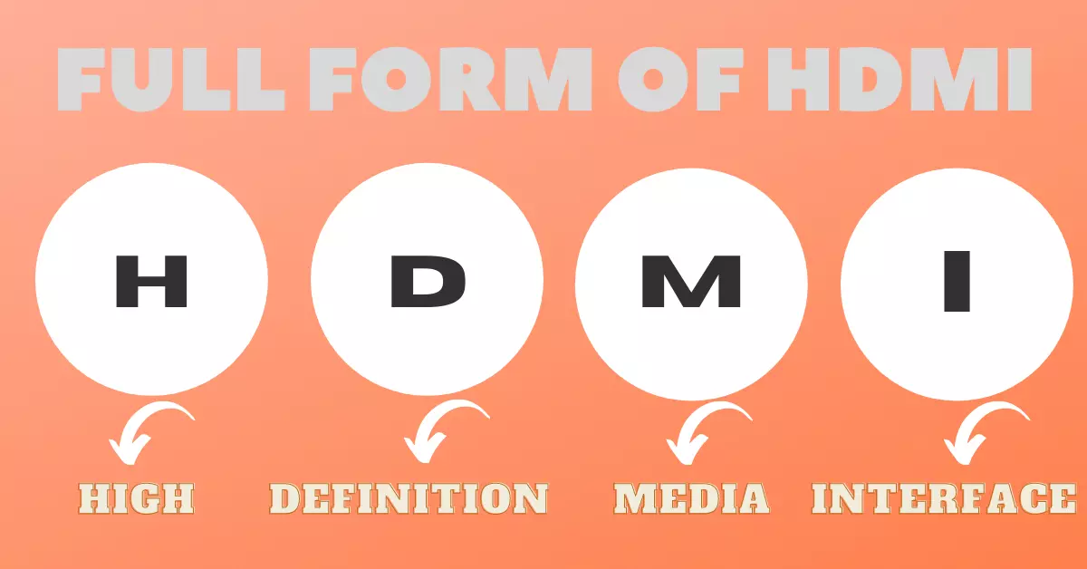 Full Form of HDMI in Computer | HDMI Full Form