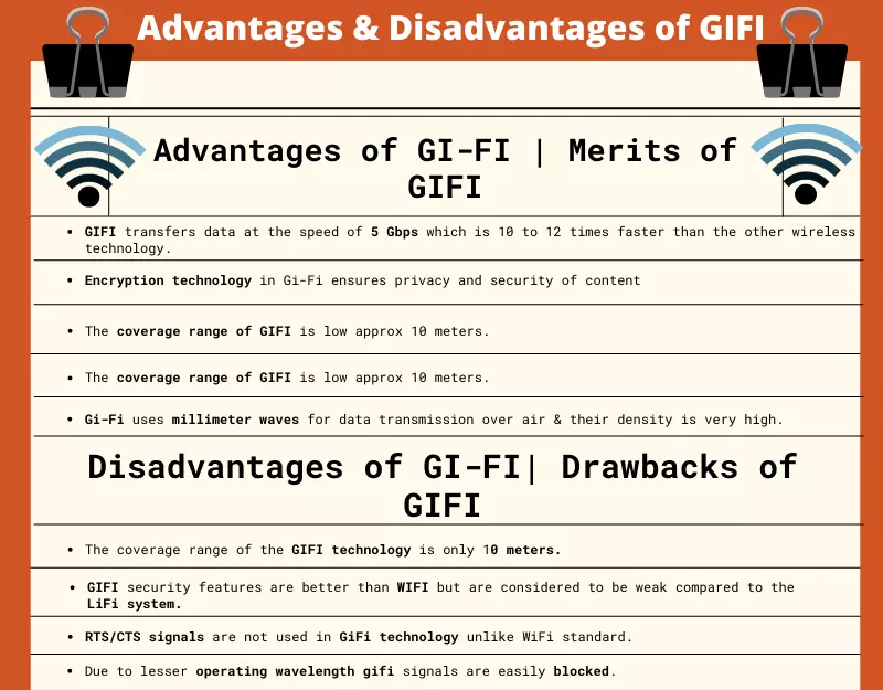 Advantages and Disadvantages of GiFi