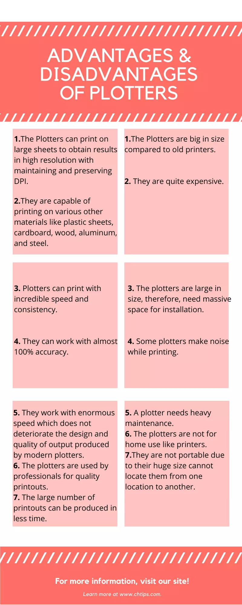 Advantages and Disadvantages of Plotters