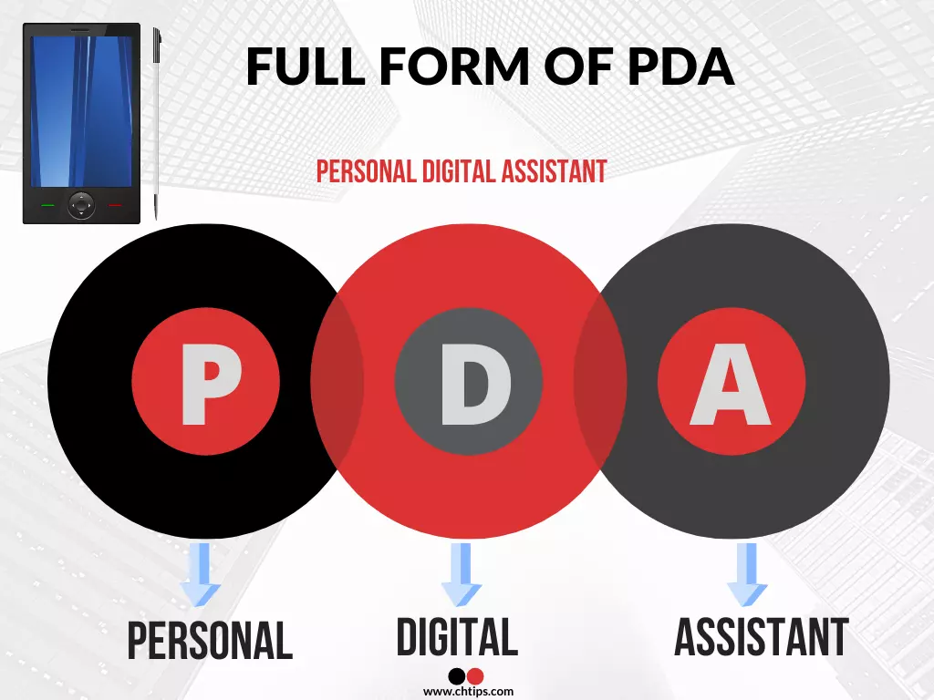 Full Form of PDA in Computer 