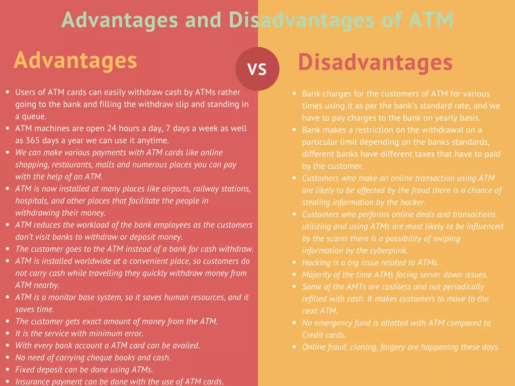 Advantages and Disadvantages of ATM | Benefits and Drawbacks of ATM