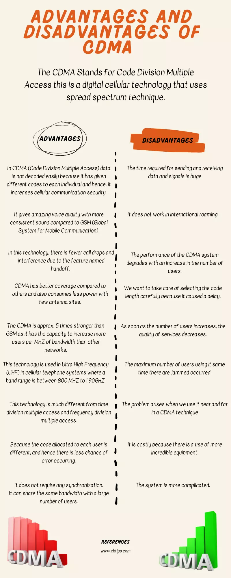 Advantages and Disadvantages of CDMA Advantages and Disadvantages of CDMA