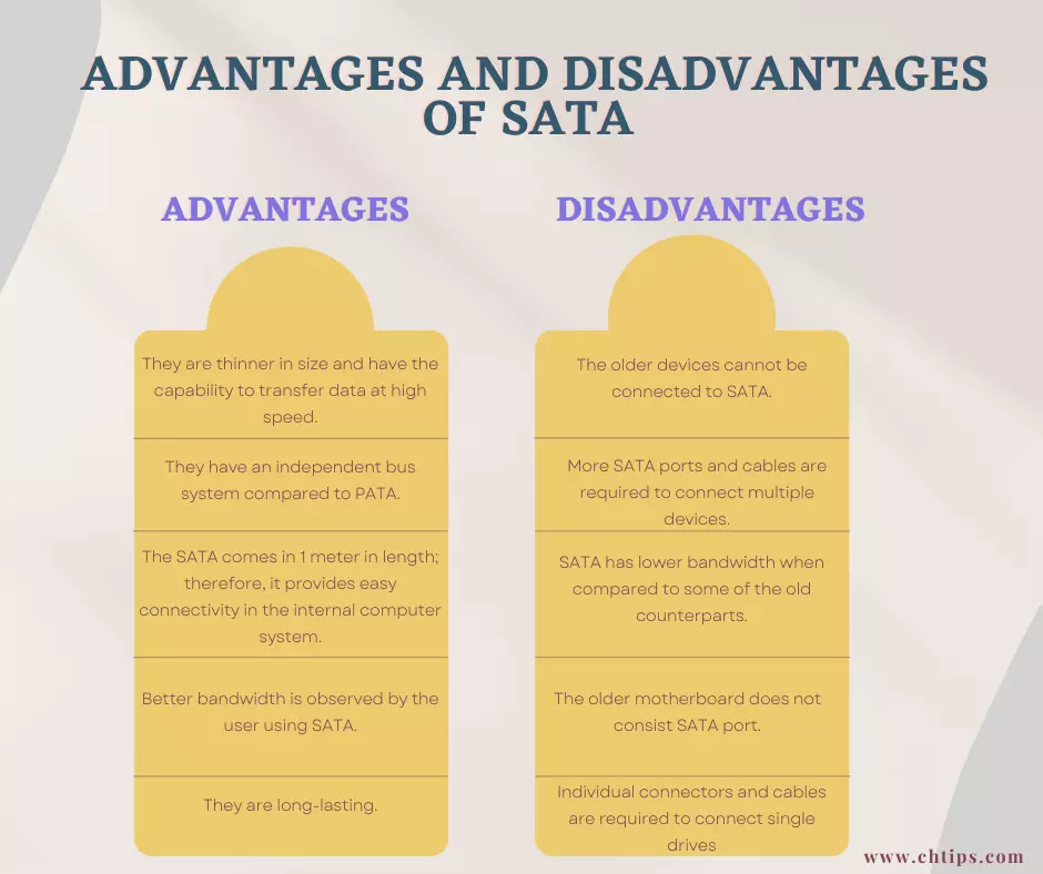 Advantages and Disadvantages of SATA