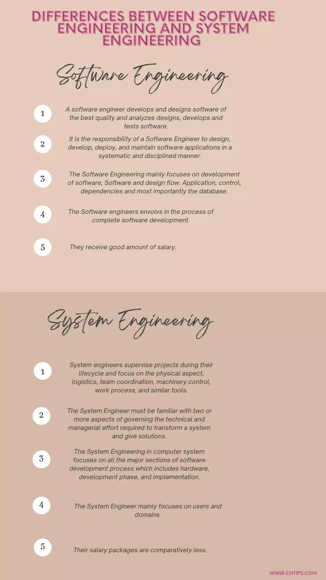 Differences Between Software Engineering and System Engineering