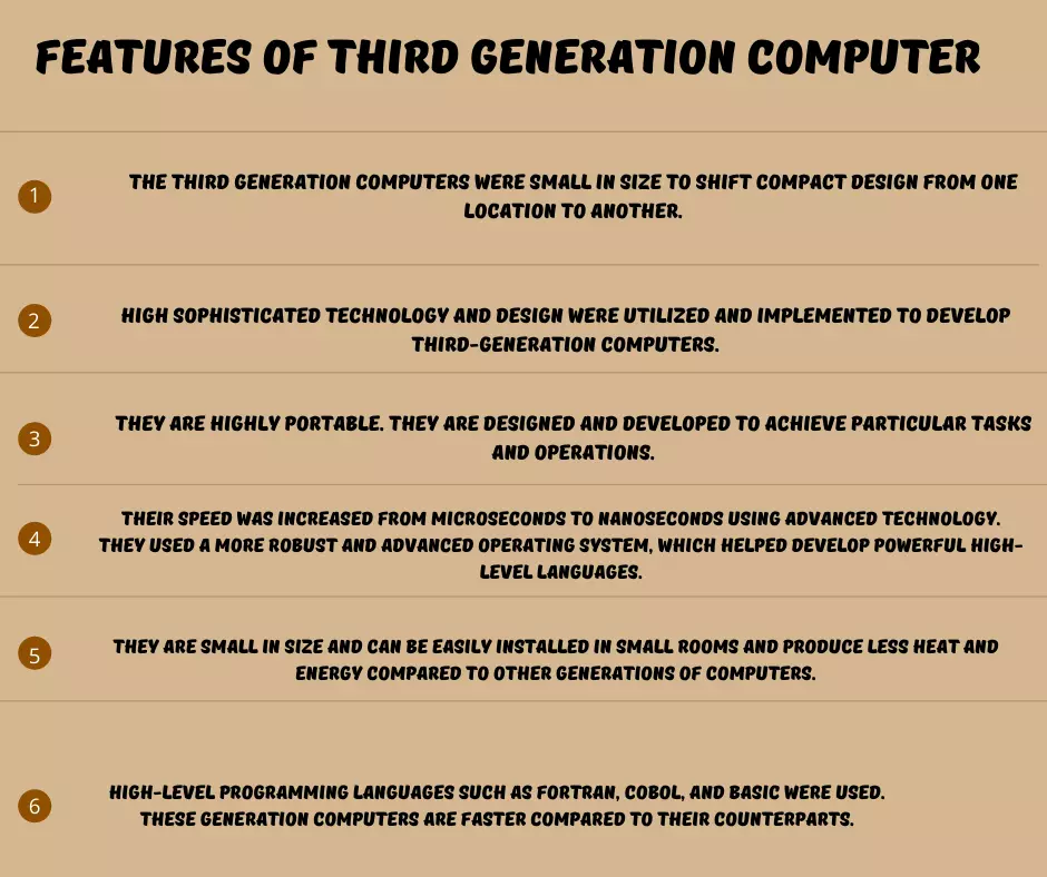 Characteristics and Features of Third Generation Computer