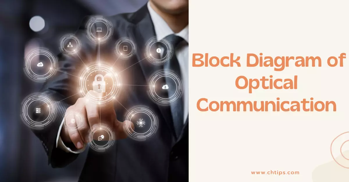 Block Diagram of Optical Communication
