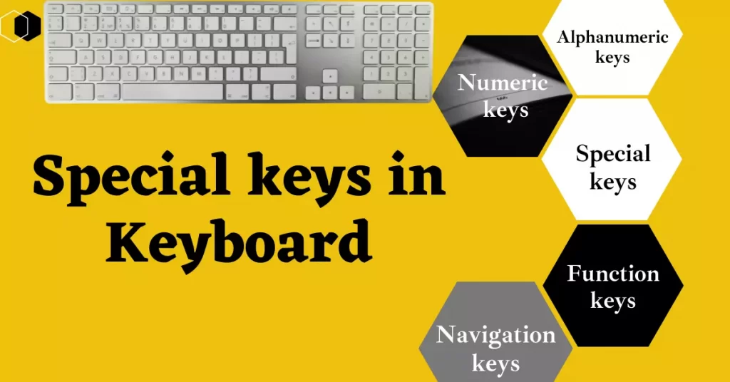 Special keys in Keyboard
