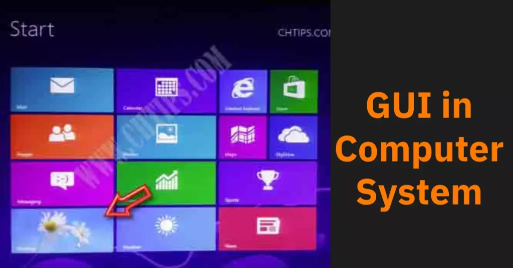 GUI in Computer System