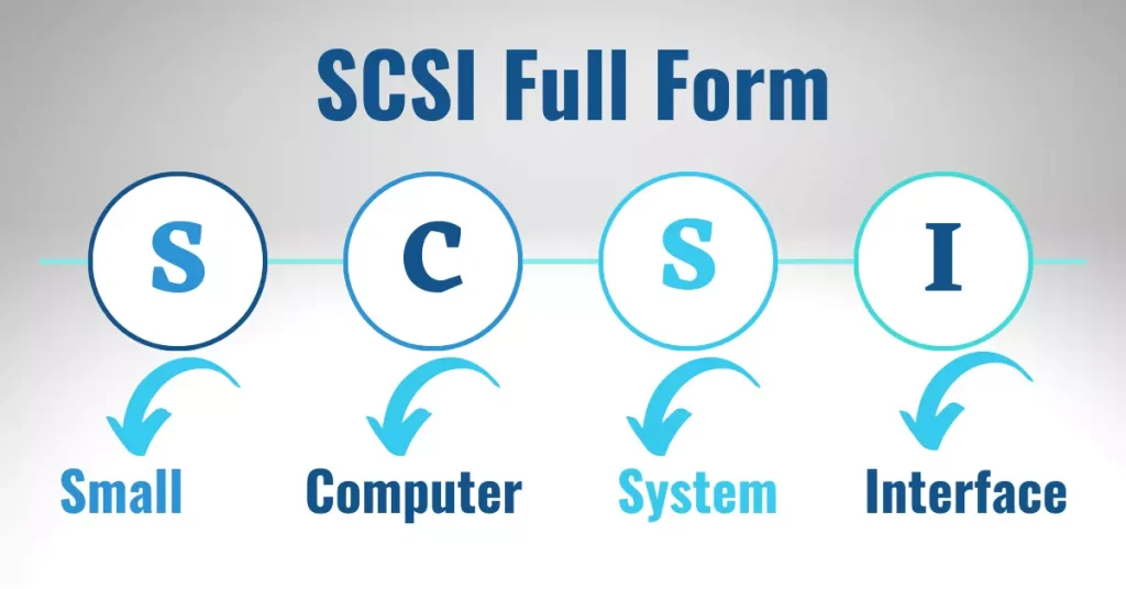 Full Form of SCSI