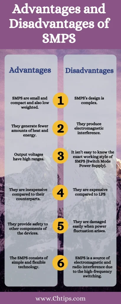 Advantages and Disadvantages of SMPS