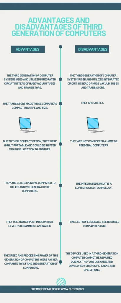 Advantages and Disadvantages of Third Generation of Computers 1