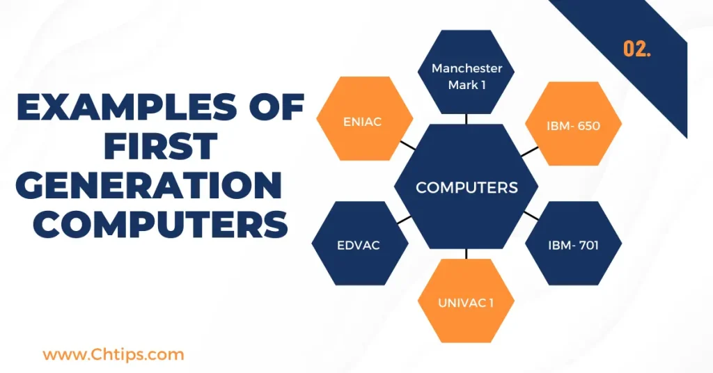 Differences Between First and Second Generation of Computers 