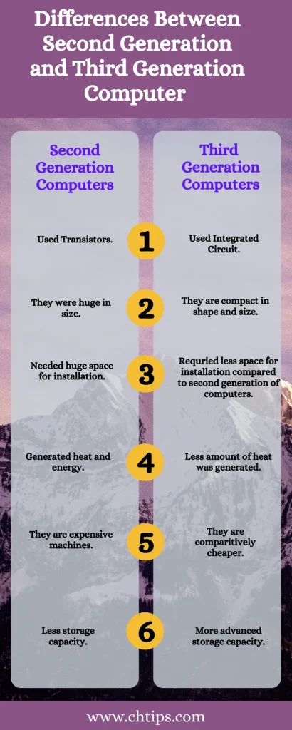 Differences Between Second Generation and Third Generation Computer