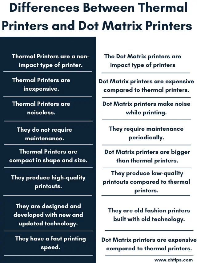 Differences Between Thermal Printers and Dot Matrix Printers 