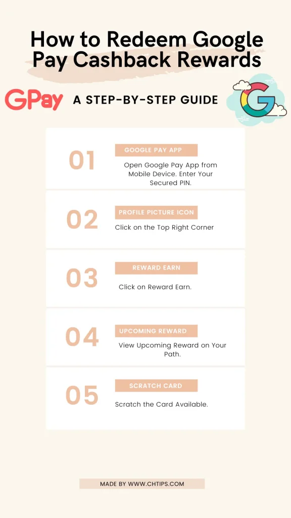 How to Redeem Google Pay Cashback Rewards 
