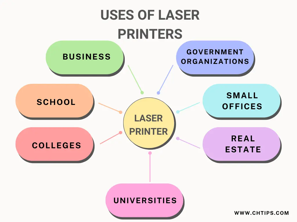 Uses of Laser Printers