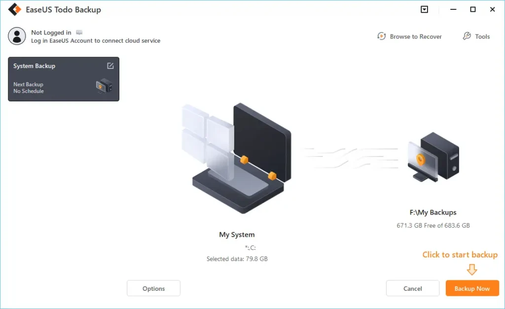 Easues todo backup