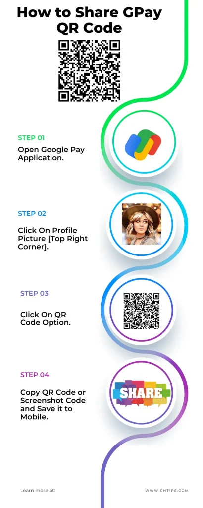 How to Share GPay QR Code on Whatsapp