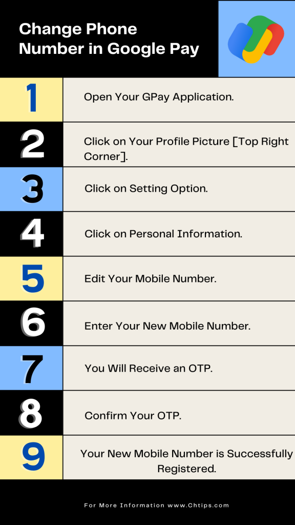 How To Change Phone Number in Google Pay