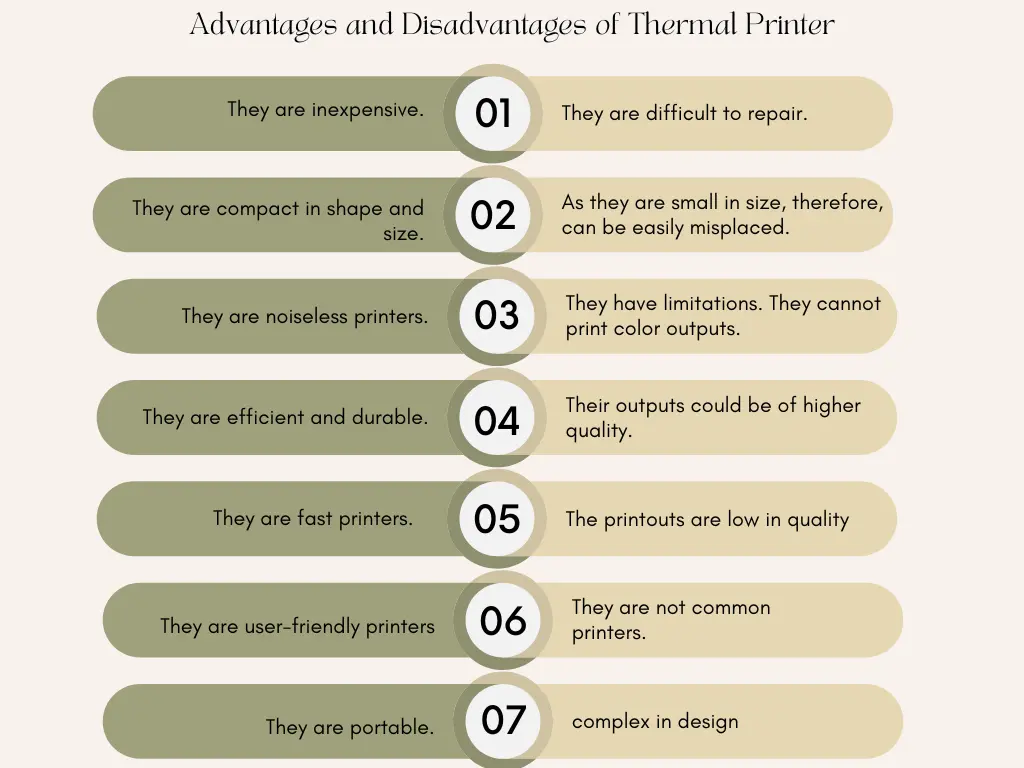 Advantages and Disadvantages of Thermal Printer