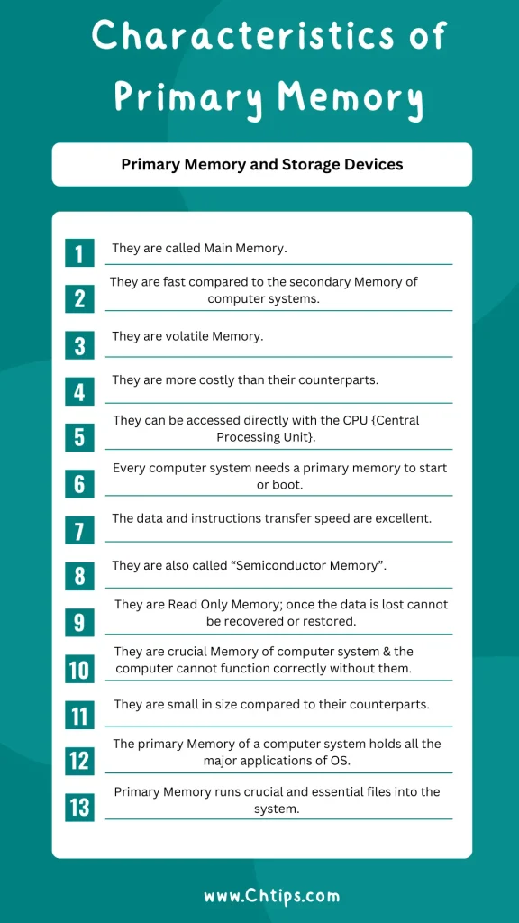 Characteristics of Primary Memory