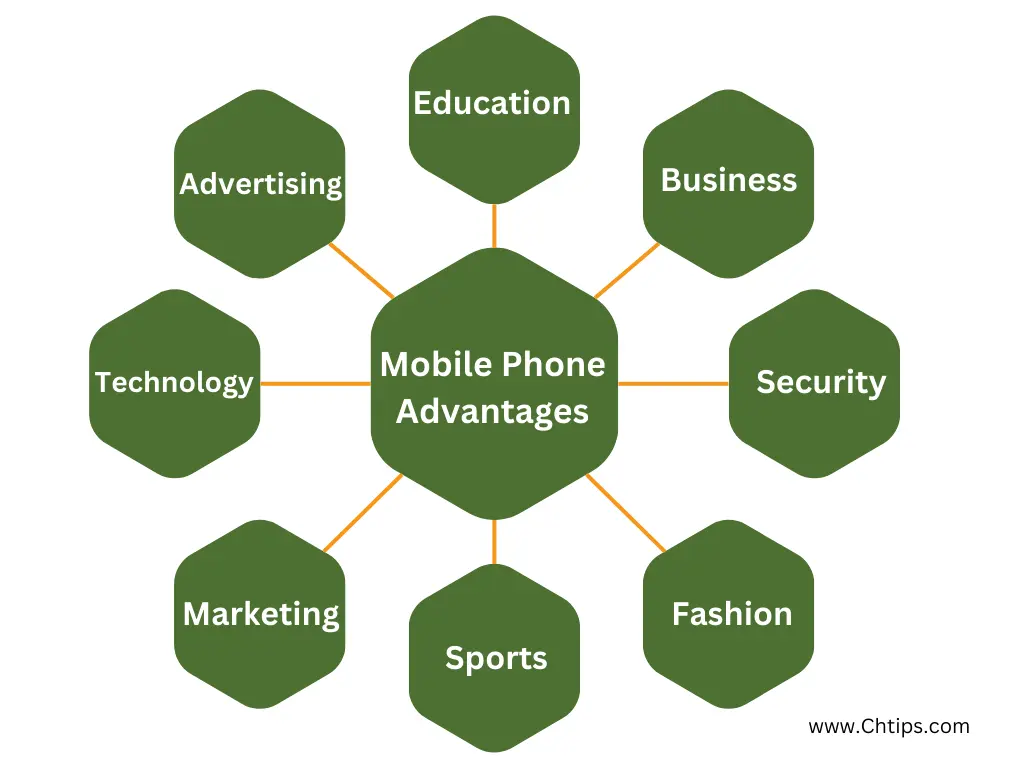 Advantages of Mobile Phones