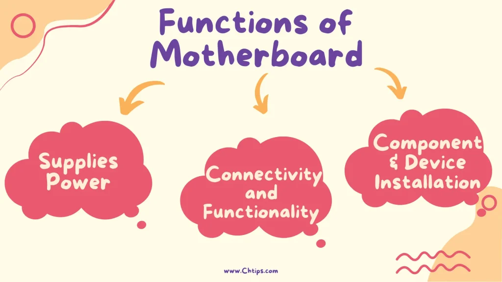 functions of motherboard