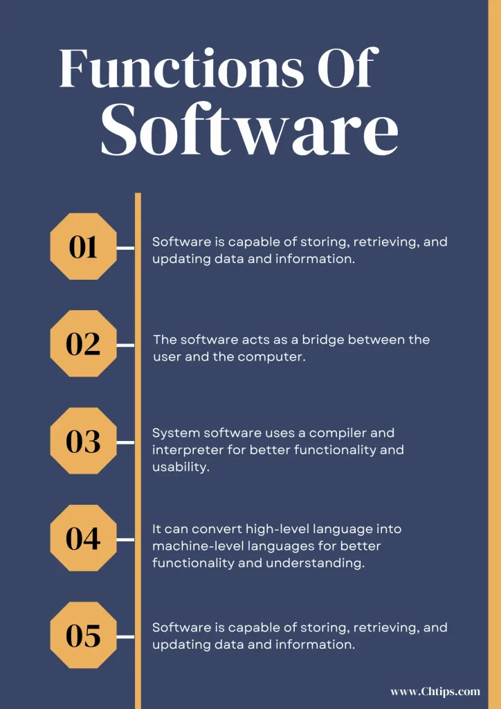 5 Functions of Software in Computer