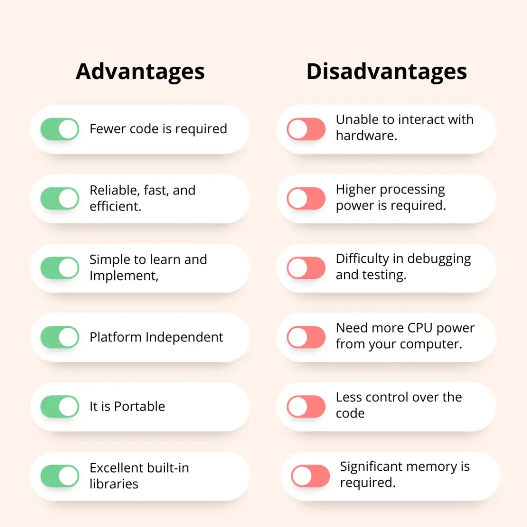 Advantages and Disadvantages of High Level Languages